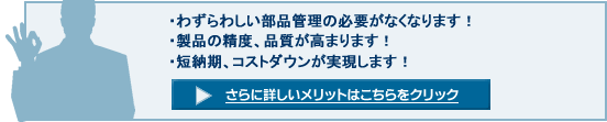 ����ɏڂ��������b�g�͂�����I